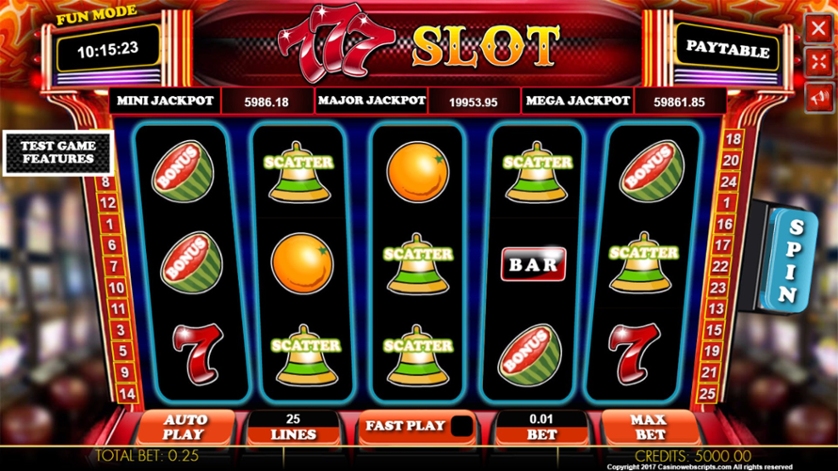 The Allure of Slot Games: A Journey into the World of Spinning Reels