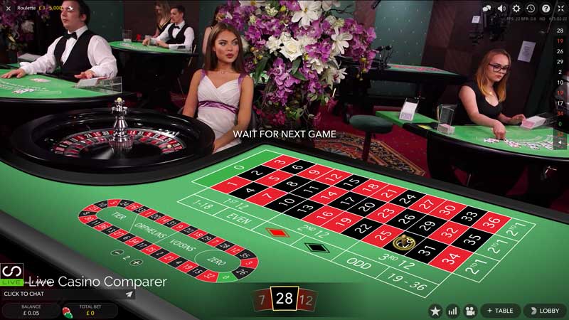 Exploring the Thrill of Online Casino Games